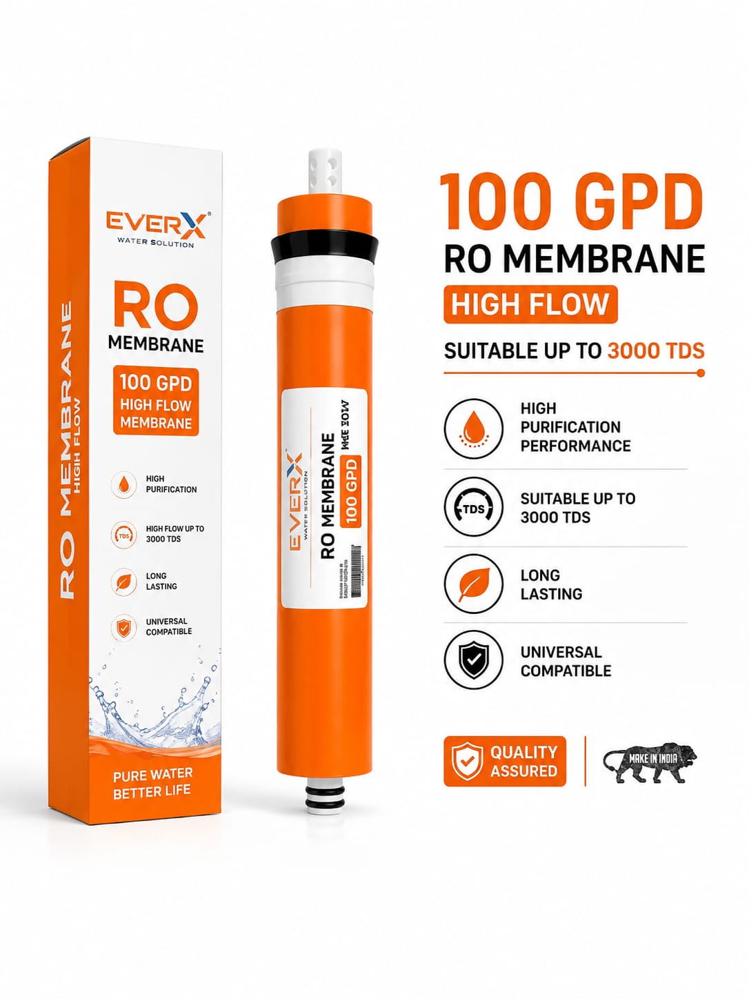 100 GPD RO Membrane UP TO 2500 TDS High Flow