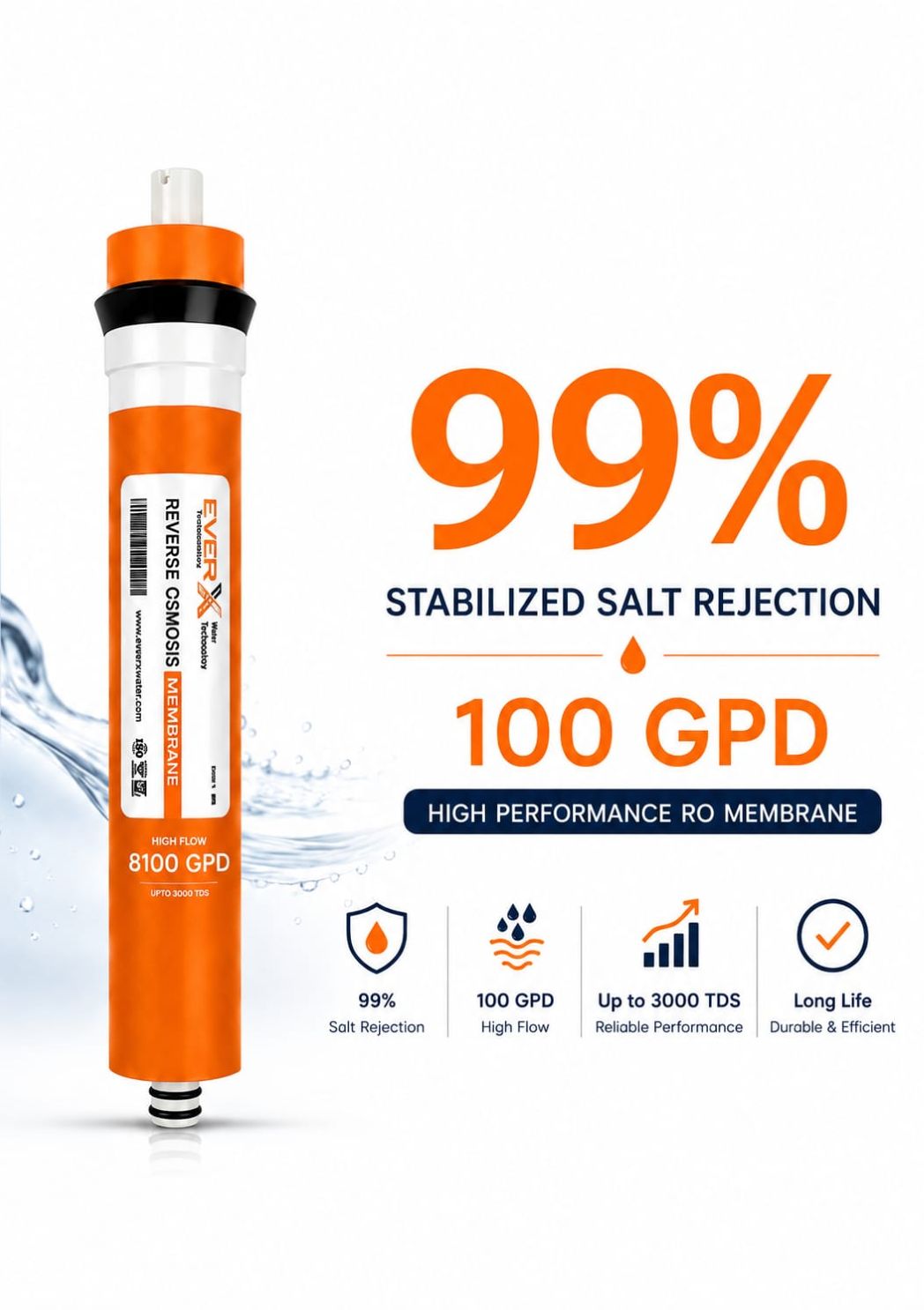 100 GPD RO Membrane UP TO 2500 TDS High Flow - Image 4