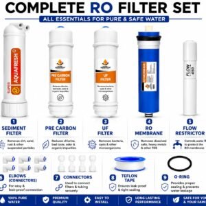 Complete Domestic Ro Filter Kit